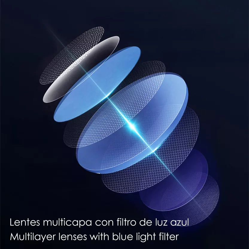 Lunettes intelligentes - RIO