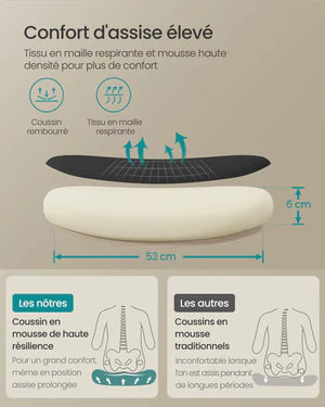 Chaise de bureau ergonomique - BRUXELLES